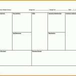 Bestbewertet Business Model Canvas Word Vorlage 1650x1275