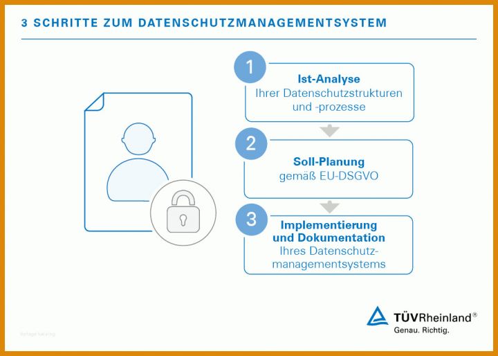 Erschwinglich Datenschutzmanagementsystem Vorlage 1024x731