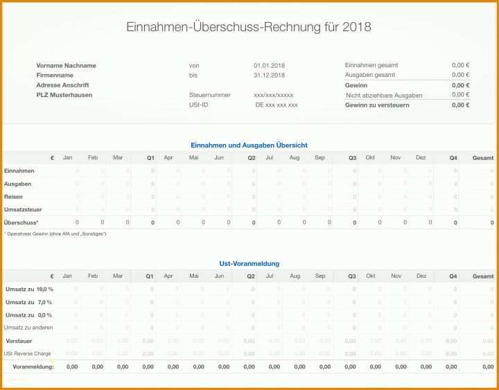 Phänomenal Eür Vorlage 2018 2176x1700