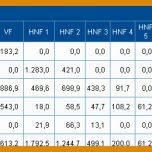 Überraschen Flächenberechnung Nach Din 277 Vorlage 807x256