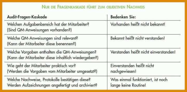 Schockierend Fotos Einfügen In Vorlagen Kostenlos 836x411