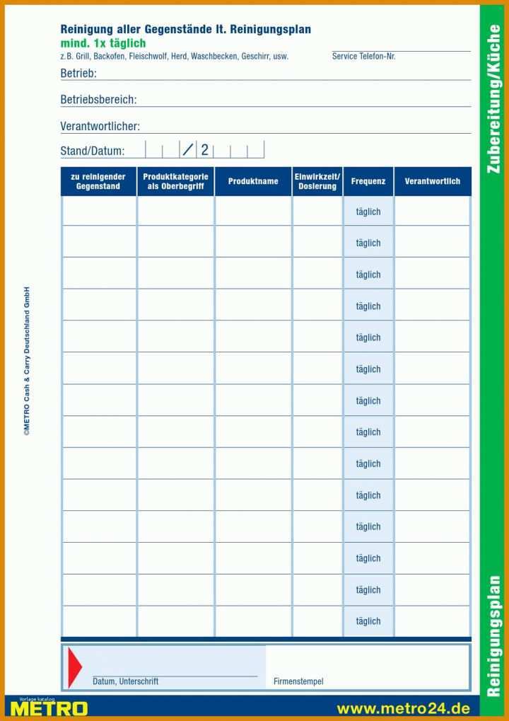 Allerbeste Haccp Reinigungsplan Vorlage 1060x1500
