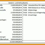 Tolle Kapitalflussrechnung Drs 21 Excel Vorlage 961x442