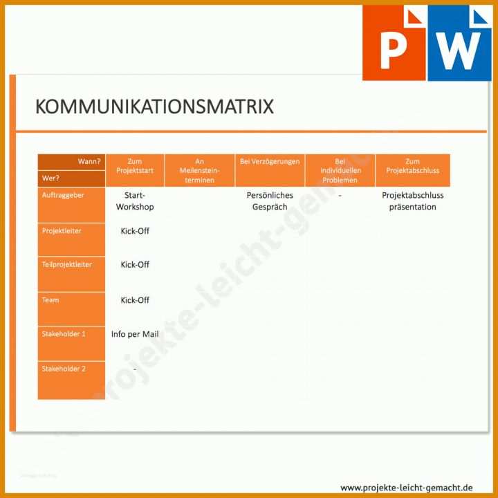 Beste Kommunikationsplan Vorlage Excel 1000x1000