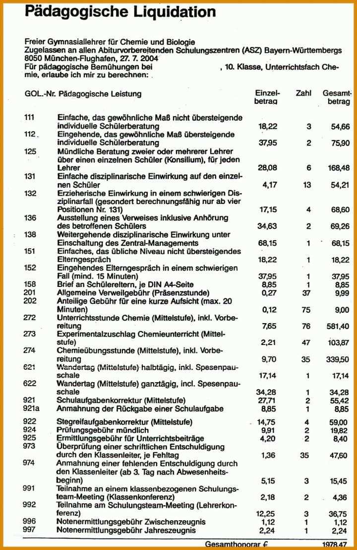 Lastenheft Vorlage Word Maschinenbau Lastenheft Vorlage Maschinenbau Hbsch Lastenheft Vorlage In Bezug Auf Stunning Lastenheft Vorlage Maschinenbau