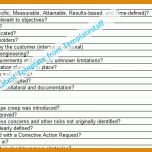 Einzigartig Lessons Learned Vorlage Excel 903x381