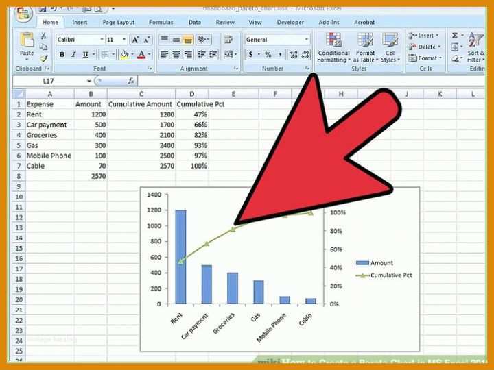 Bemerkenswert Pareto Diagramm Excel 2010 Vorlage 728x546