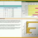 Wunderbar Personalentwicklung Excel Vorlage 736x561
