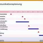 Ausnahmsweise Projektstatusbericht Vorlage Ppt 720x540