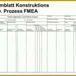 Beeindruckend Risikobeurteilung Maschinenrichtlinie Vorlage 980x740