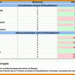 Außergewöhnlich Skill Matrix Vorlage Excel Deutsch 960x599