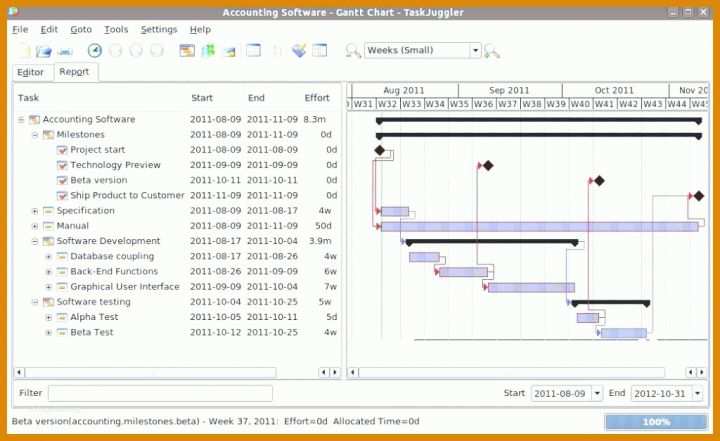 Großartig Software Wartungsvertrag Vorlage 1024x627