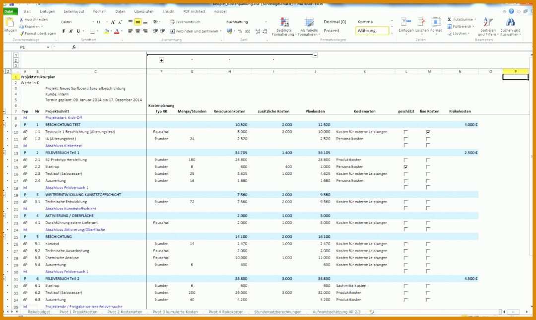 Ausgezeichnet soll ist Vergleich Excel Vorlage 1596x955