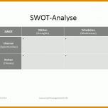 Moderne Swot Analyse Vorlage Powerpoint 973x686