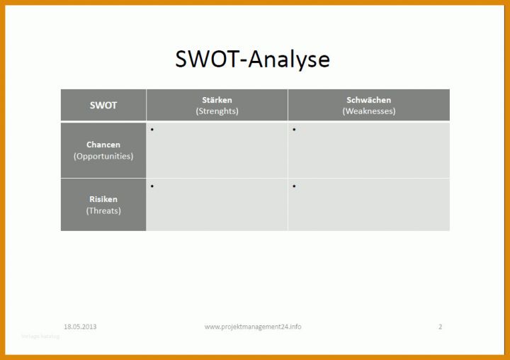 Fabelhaft Swot Analyse Vorlage Powerpoint 973x686