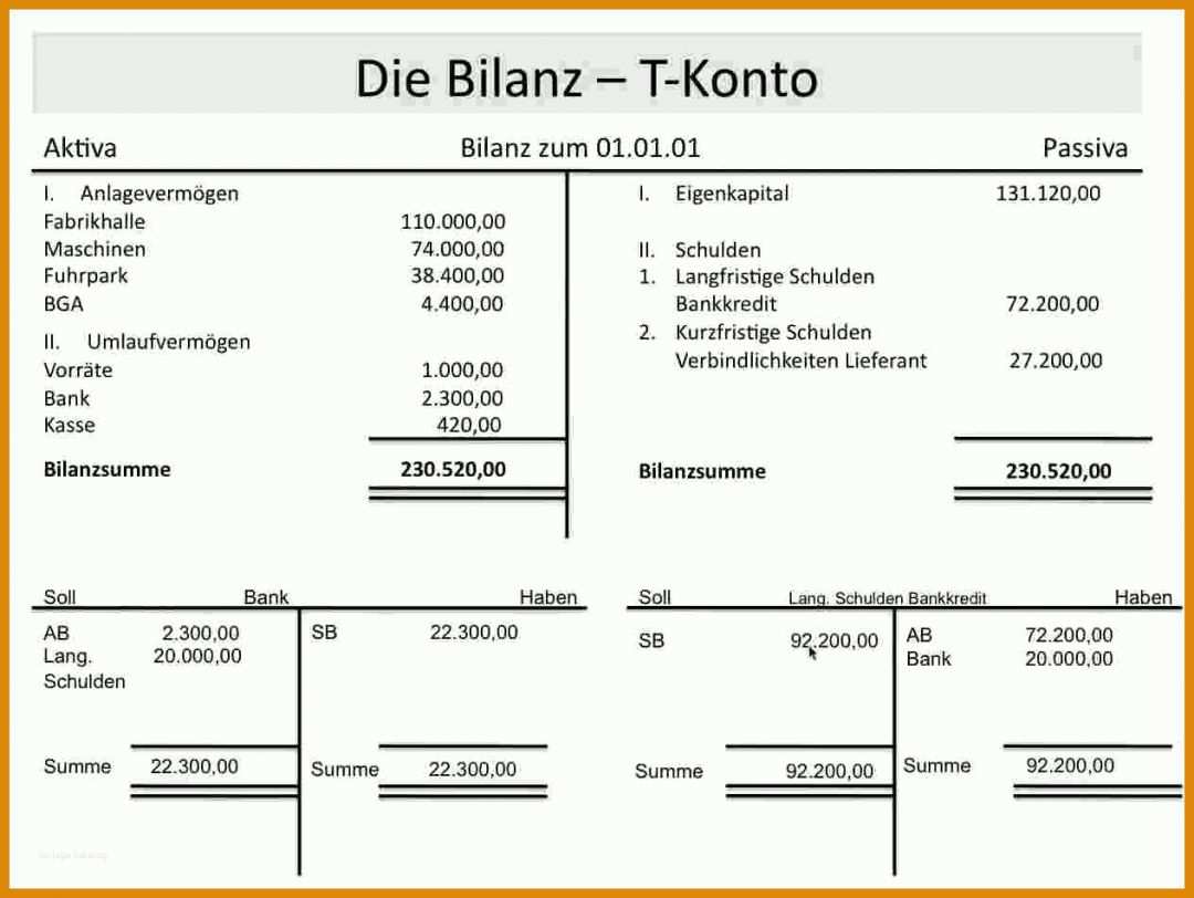 Spektakulär T Konten Eröffnungsbilanz Vorlage 1264x950