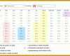 Faszinieren Terminplaner Excel Vorlage Freeware 946x544