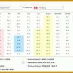 Faszinieren Terminplaner Excel Vorlage Freeware 946x544