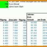 Erstaunlich Tilgungsplan Erstellen Vorlage 868x396