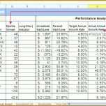 Außergewöhnlich Umsatz Excel Vorlage 2503x1271