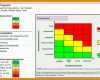 Bestbewertet Vorlage Risikoanalyse 702x418