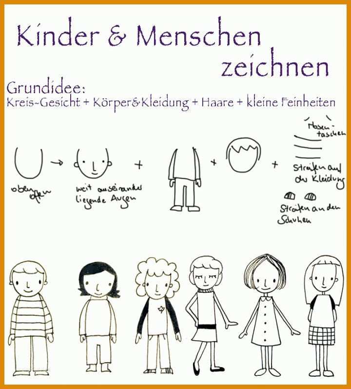 Erstaunlich Zeichnen Lernen Kinder Vorlagen 800x886