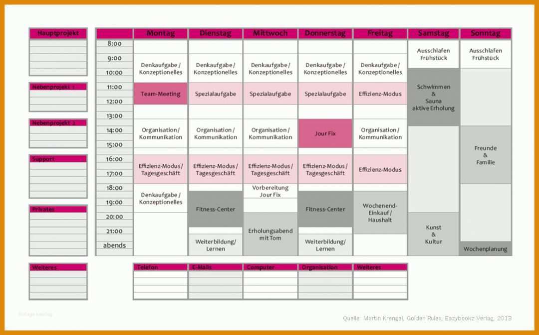 Größte Zeitmanagement Wochenplan Vorlage 1169x728