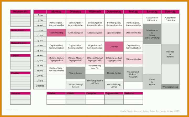 Außergewöhnlich Zeitmanagement Wochenplan Vorlage 1169x728