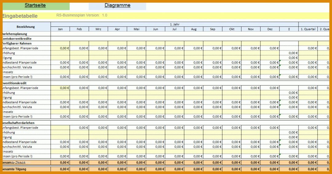 Schockieren Businessplan Vorlage Excel 1254x657