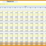 Schockieren Businessplan Vorlage Excel 1254x657