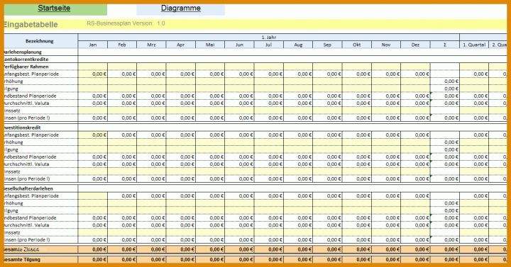 Selten Businessplan Vorlage Excel 1254x657