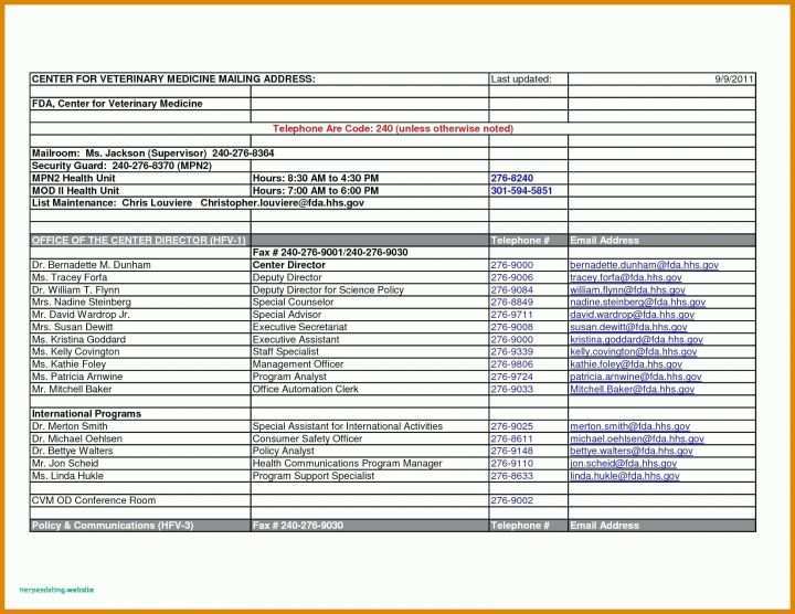 Phänomenal Checkliste Für Veranstaltungen Vorlage 1650x1275