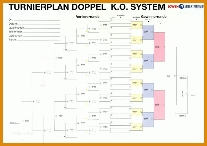 Dart Turnier Vorlage: 11 Strategien Im Jahr 2019 - Muster & Vorlagen