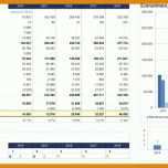 Überraschen Excel Finanzplan Vorlage 800x411