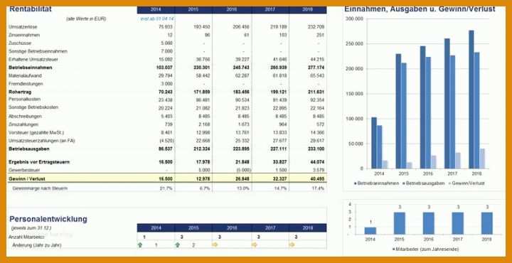 Angepasst Excel Finanzplan Vorlage 800x411