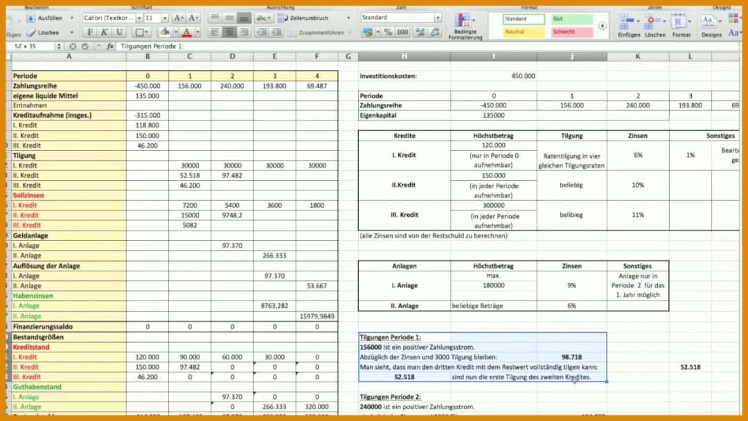 Ungewöhnlich Finanzplan Erstellen Vorlage 1280x720