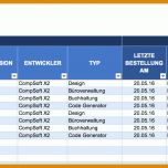 Unvergesslich Inventarliste Vorlage 1445x452