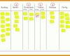 Fantastisch Kanban Board Vorlage 720x540