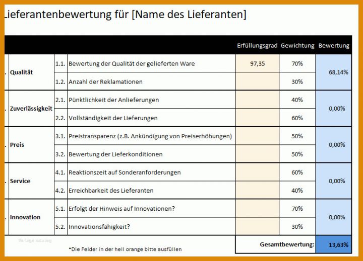 Unvergleichlich Lieferantenbewertung Excel Vorlage 799x576