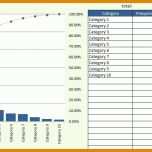 Toll Pareto Excel Vorlage 950x493