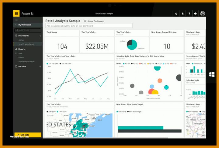 Großartig Power Bi Vorlagen 870x591