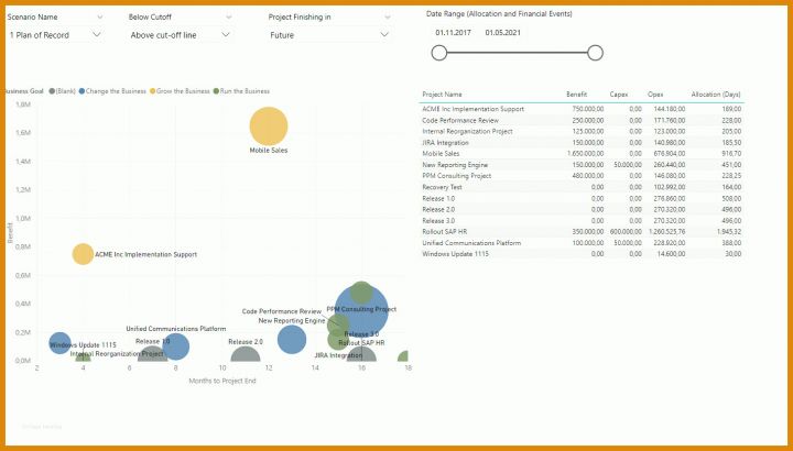 Kreativ Power Bi Vorlagen 1458x831