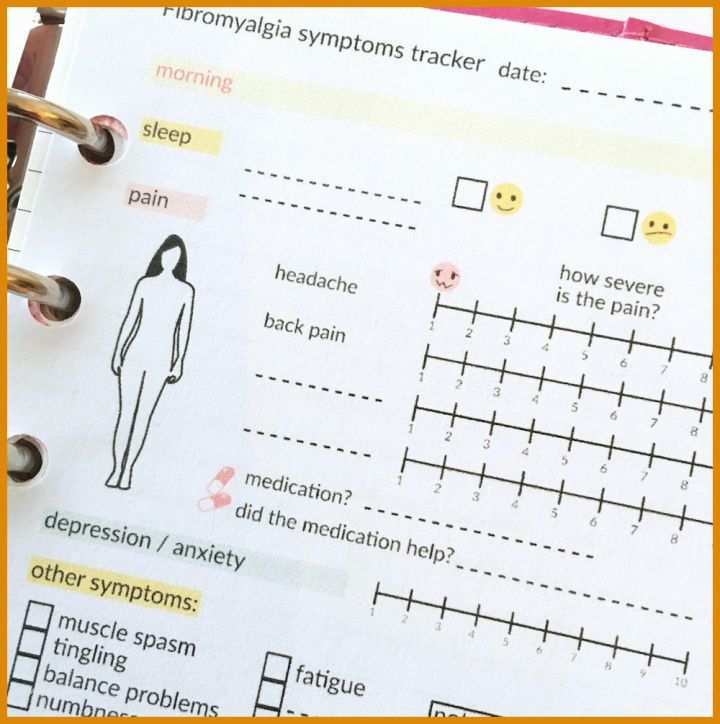 Fabelhaft Schmerztagebuch Rheuma Vorlage 1000x1005