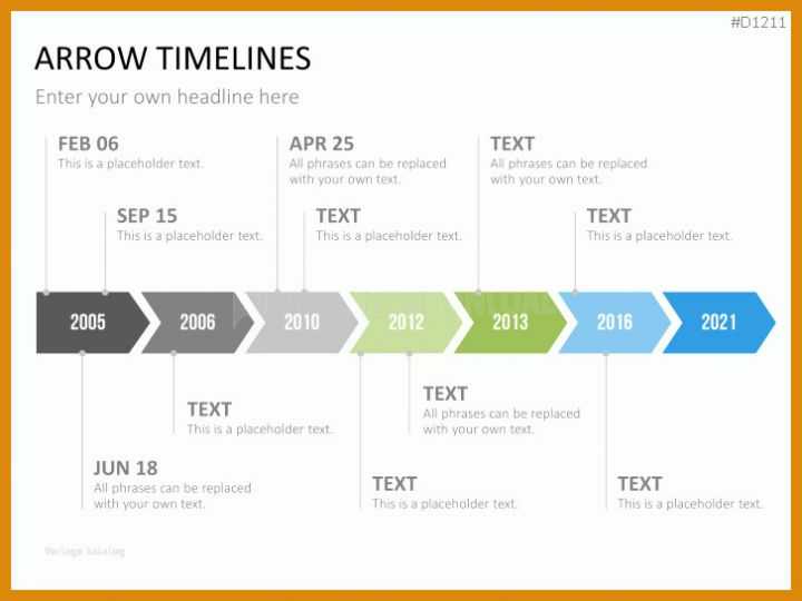 Ideal Timeline Powerpoint Vorlage 727x545