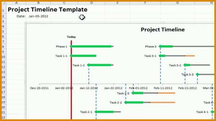 Rühren Timeline Vorlage Excel 1280x720