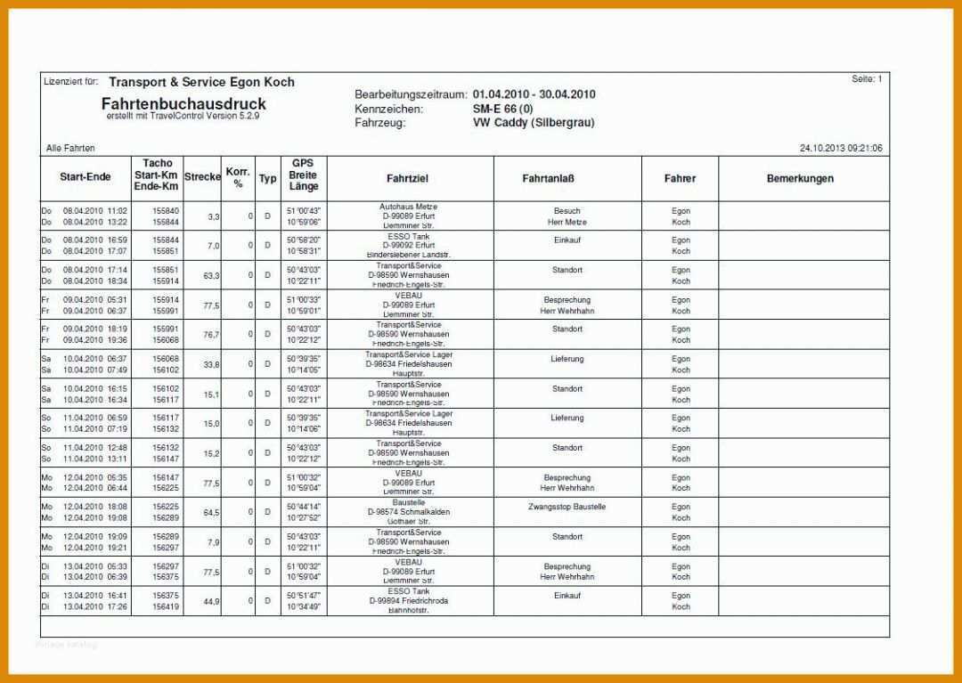 Bemerkenswert Vorlage Fahrtenbuch 1125x799