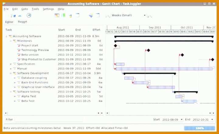 Moderne Vorlage Leistungsverzeichnis Excel 931x570