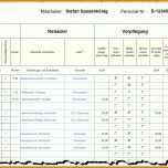Kreativ Vorlage Reisekostenabrechnung Pdf 1904x949