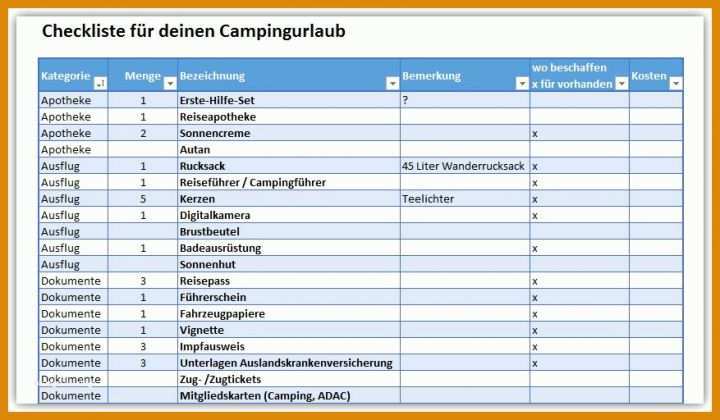 Checkliste Brandschutz Im Büro Vorlage Checkliste Campingurlaub