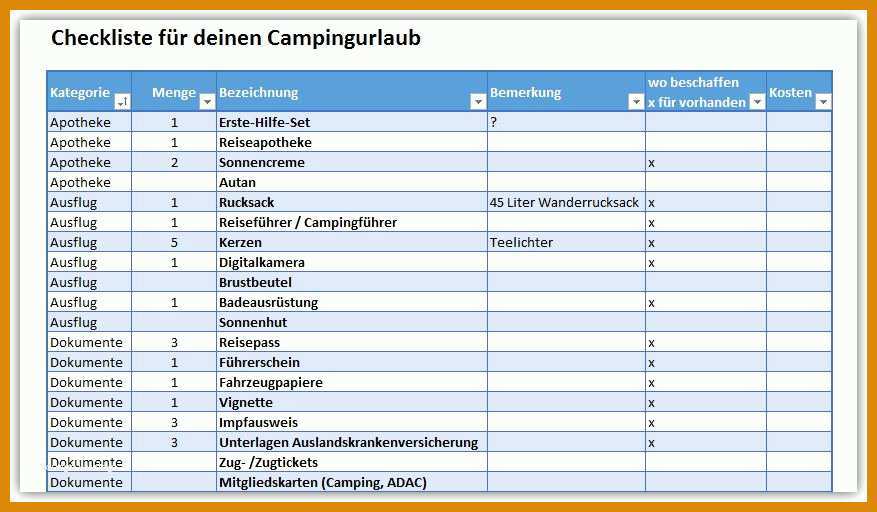 Außergewöhnlich Checkliste Brandschutz Im Büro Vorlage 877x512